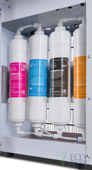 Пурифайер Ecotronic H1-U4L White с ультрафильтрацией